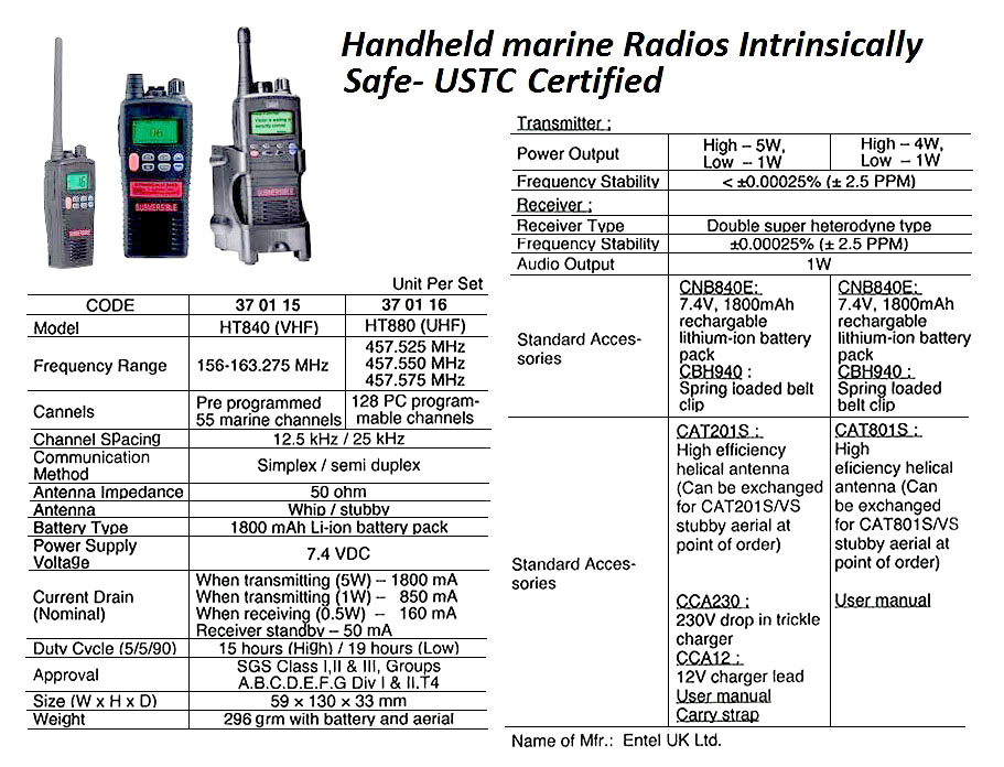 ELECTRONIC KEYERS, AC220V
