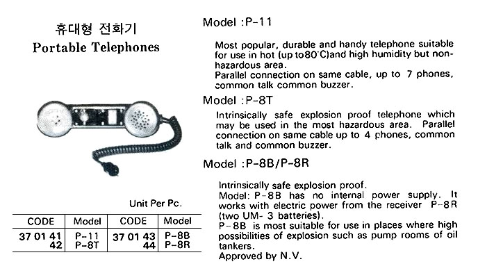 PORTABLE TELEPHONE, MODEL P-11