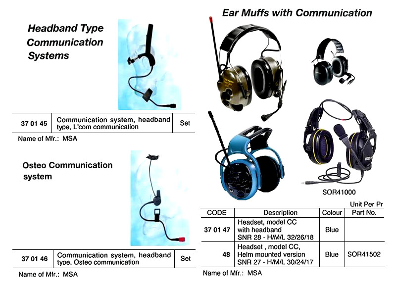 HANDBAND TY COMMUNICATION SYSTEM, OSTEO COMMUNICATION, MSA