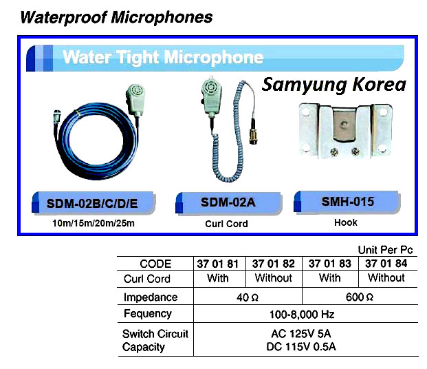 WATERPROOF MICROPHONE, WITH CURL CORD, 40 OHM