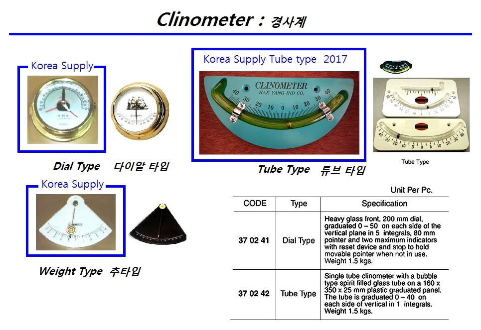 DIAL TYPE CLINOMETER, 200 MM | China (2018-3)