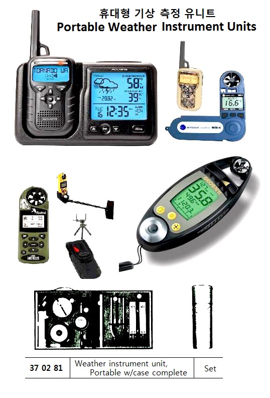DIGITAL ANEMOMETER WITH INTERGRATED VANE EXTENDED BY CURIED CORD