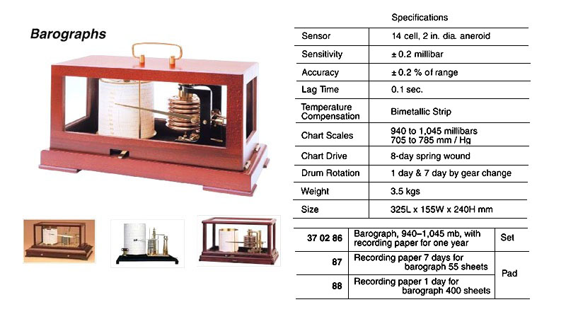 BAROGRAPH WITH RECORDING PAPER FOR 1-YEAR, 940-1045 MB NS-311 | JAPAN SATO (2010-2)