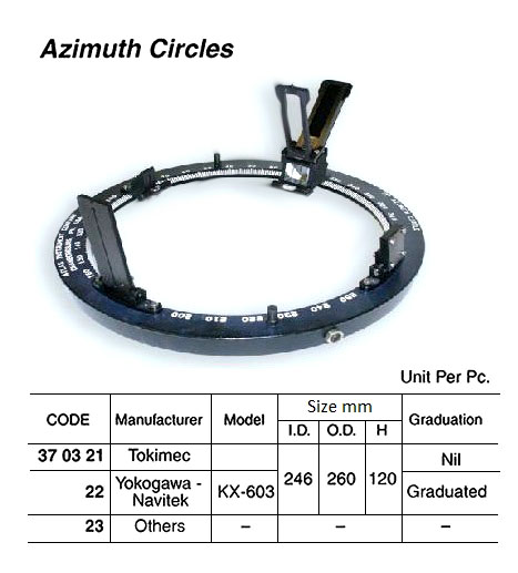 AZIMUTH CIRCLE, ID. 246 MM, TOKIMEC | China (2012-2)