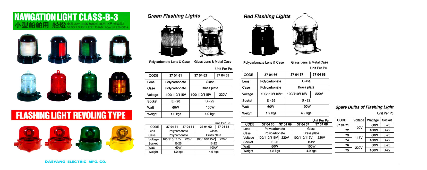 NAVIGATION LIGHT, A-2 SINGLE GLASS LENS & METAL CASE, GREEN LIGHT