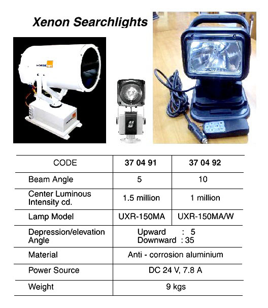 SEARCHLIGHT, AC220V 2000 W RANGE 1500 MTR, DS 525 HGS PESCH SEEMATZ