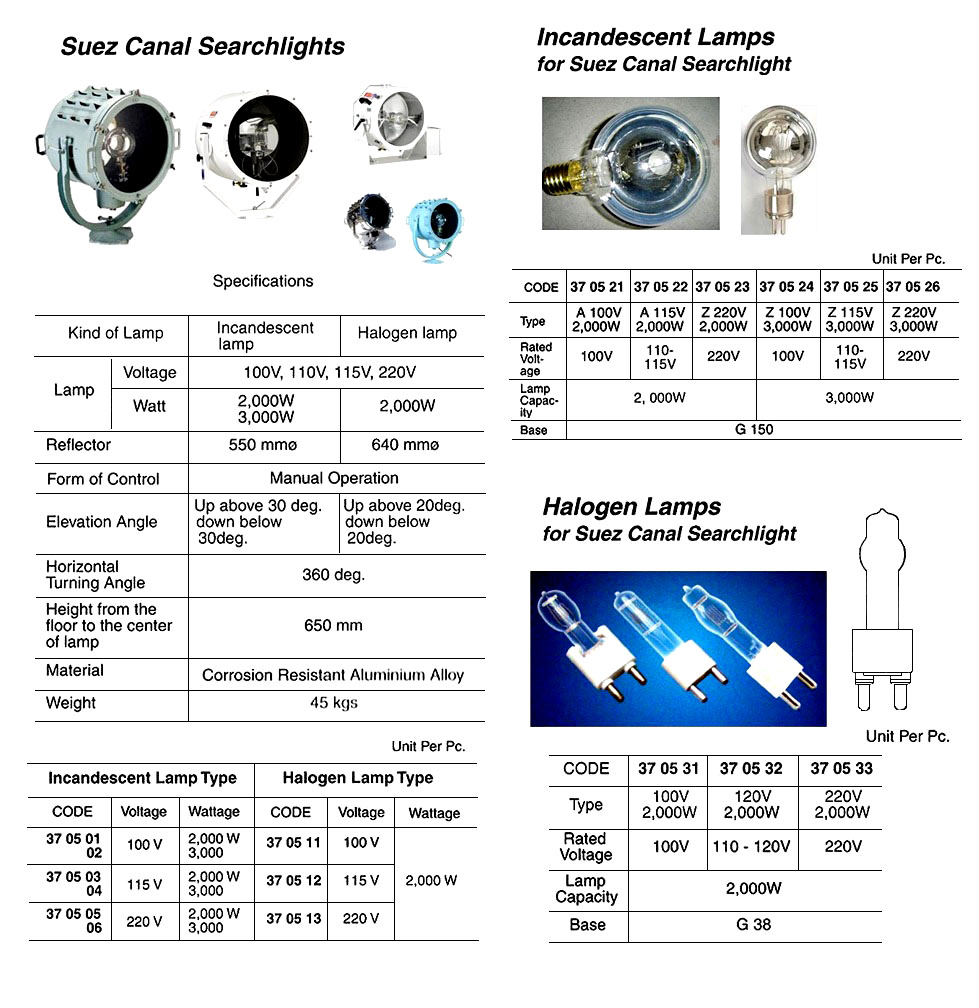 INCANDESCENT LAMP FOR SUEZ CANAL SEARCHLIGHT, BASE-G 100V 3000 W