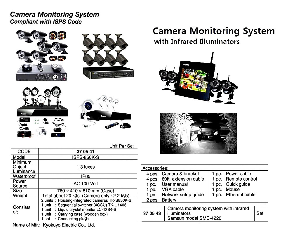 CAMERA MONITORING SYS, AC 110V, ISPS-850K-S KYOKUYO ELECTRIC | KOREA / UNIMO UDR-7104 TYPE (2012-3)
