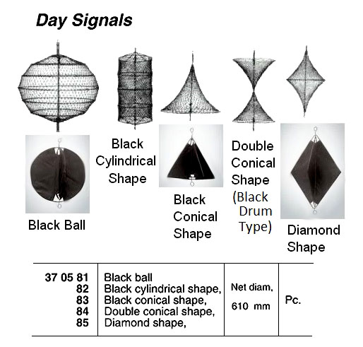 DAY SIGNAL, BLACK CONICAL SHAPE NET, 610 MM | (2014-4)