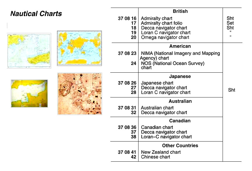 CANADIAN, DECCA NAVIGATOR CHART