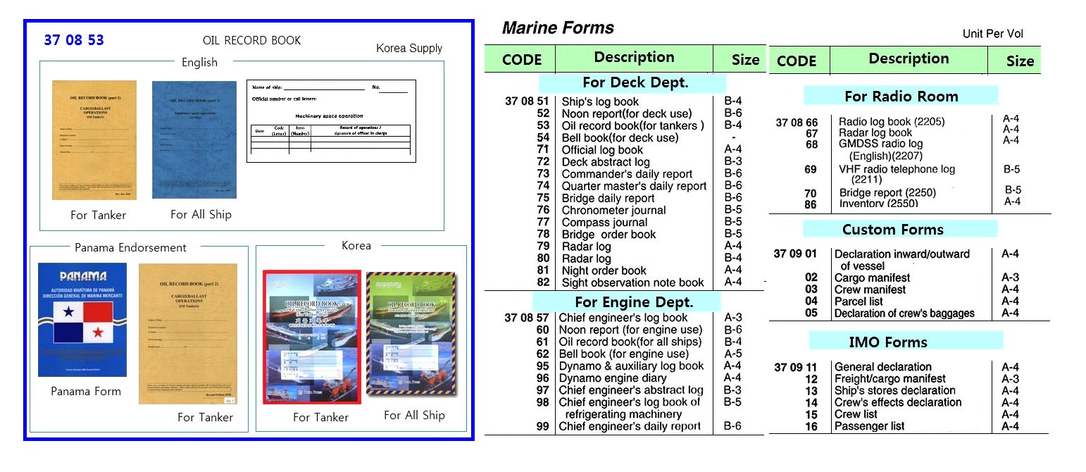 DECK FORMS, NOON REPORT B-6 | (2017-4)