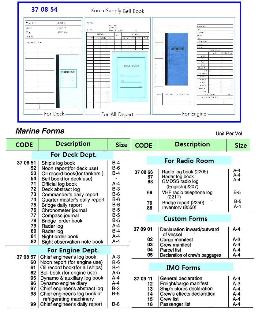 DECK FORMS, OIL RECORD BOOK FOR TANKER B-4 | General English Version Book (2015-5)