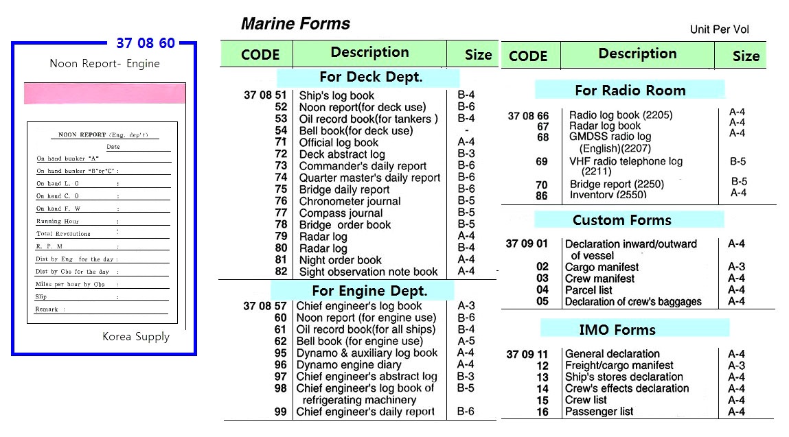 ENGINE FOAMS, CHIEF ENGINEER'S LOG BOOK A-3 | General 8 Cylinder (2018-9)
