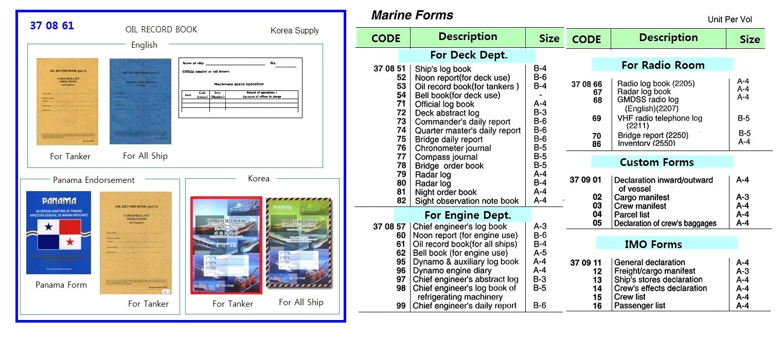 ENGINE FOAMS, NOON REPORT B-6 | (2015-5)