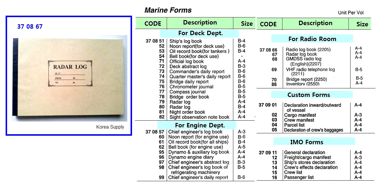 RADIO FOAMS, RADIO LOG BOOK A-4 | General English Version Book (2015-5)