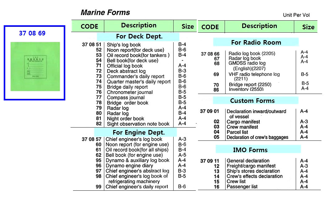 RADIO FOAMS, GMDSS RADIO LOG (ENGLISH) (2207) A4 | (2017-5)