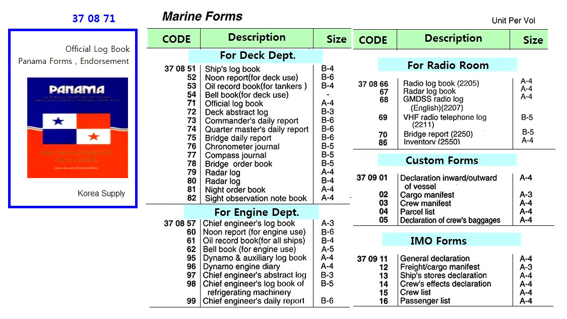 RADIO FOAMS, BRIDGE REPORT (2250)