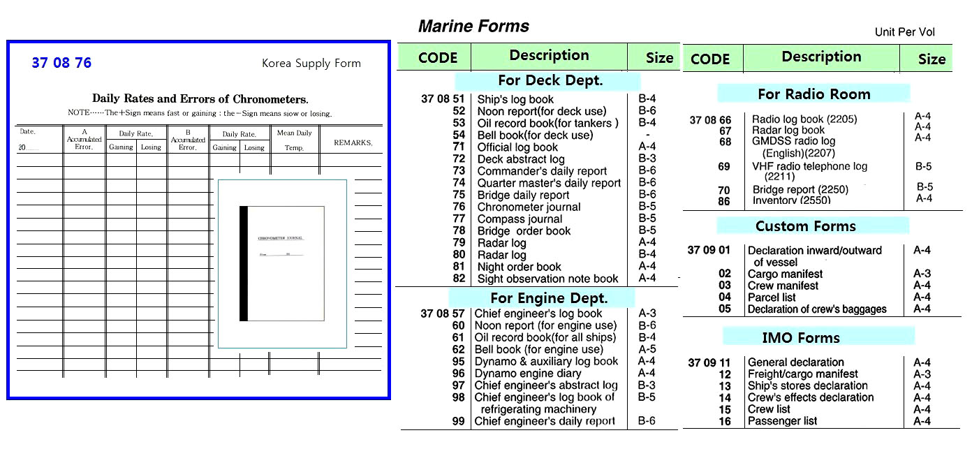 DECK FORMS, BRIDGE DAILY REPORT, B-6 | KOREA/ENGLISH (2009-2)