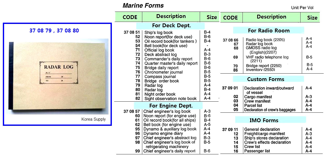 DECK FORMS, RADAR LOG, A-4 | General English Version Book (2017-5)