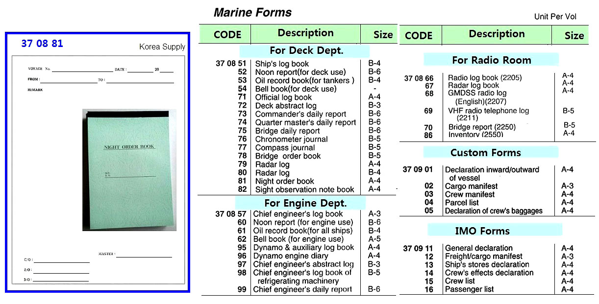 DECK FORMS, RADAR LOG, B-4 | General English Version Book (2015-5)