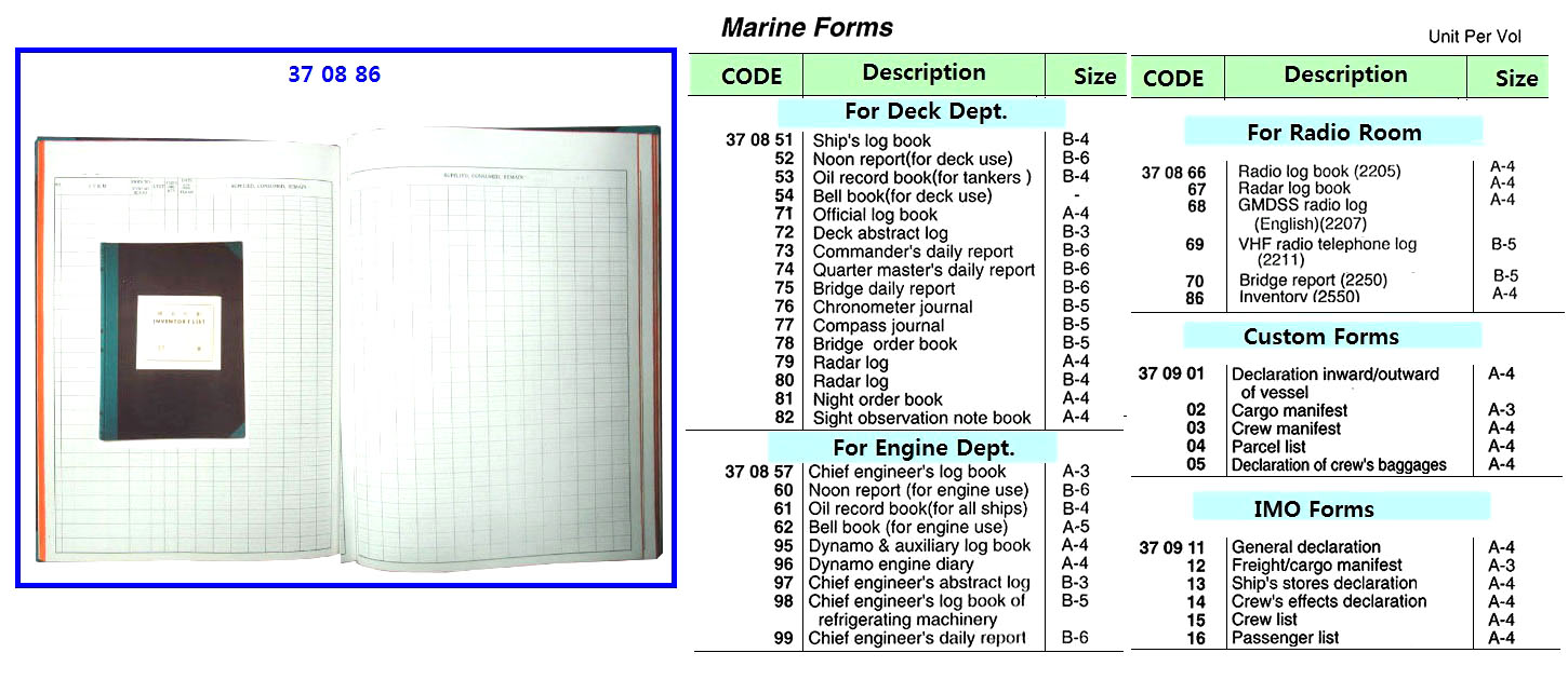 DECK FORMS, GARBAGE RECORD BOOK | Korea/English Version, KOP-LOG003, Kodco korea (2019-1)