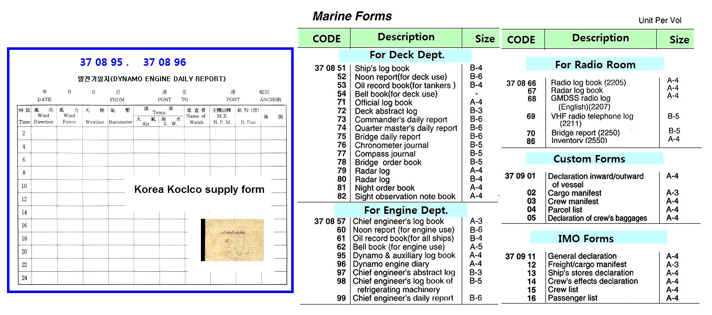 ENGINE FOAMS, DYNAMO & AUXILIARY LOG BOOK, A-4 | General English/Japan Version Book (2015-5)