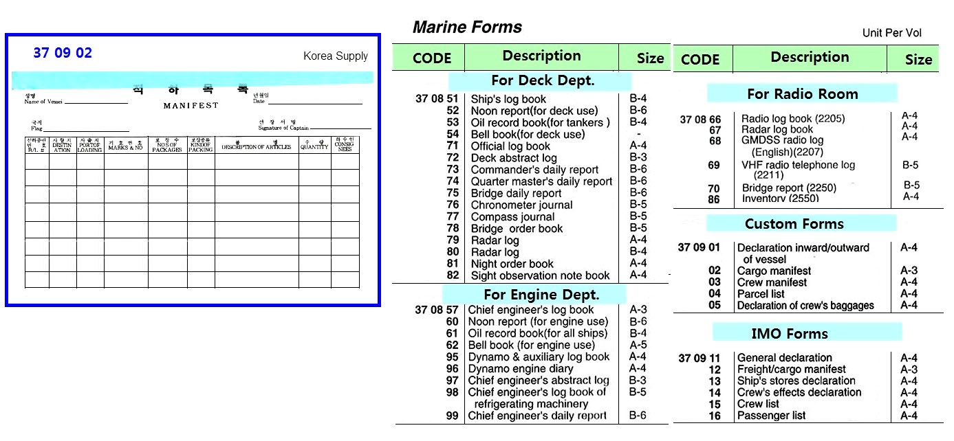CUSTOMS FORMS, DECLARATION INWARD/ OUTWARD OF VESSEL, A-4 | General English/Korea Version Book (2015-5)