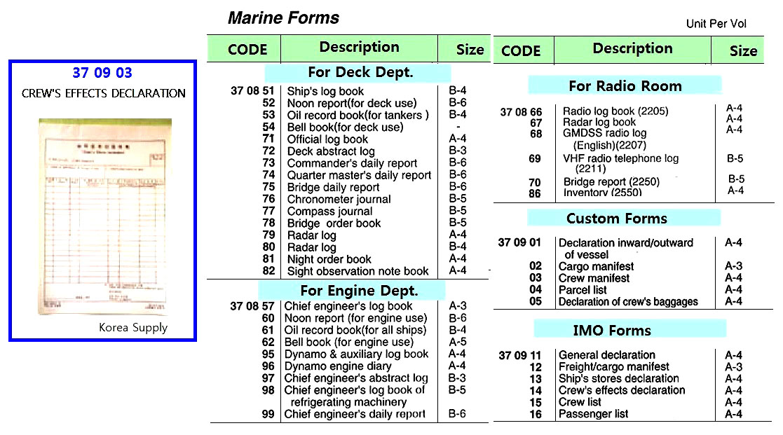 CUSTOMS FORMS, CARGO MANIFEST, A-3 | General English Version Book (2015-5)