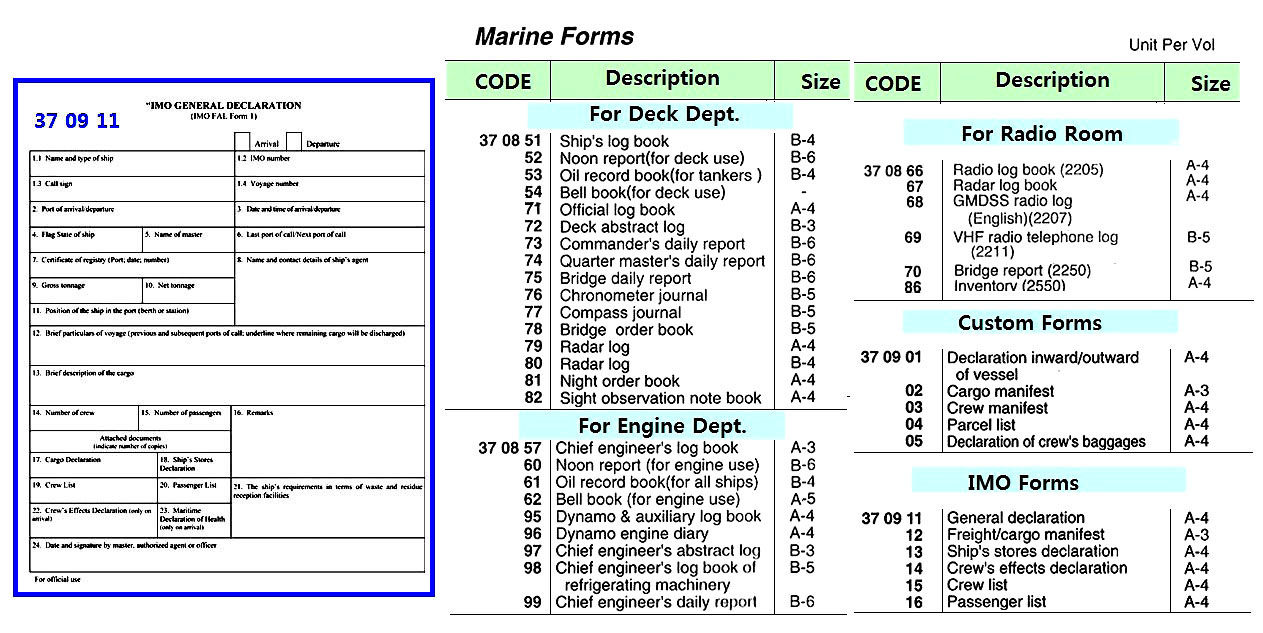FREE FORM, MARITIME DECRALATION OF HEALTH, SIK | General English/Korea Version Book (2015-5)