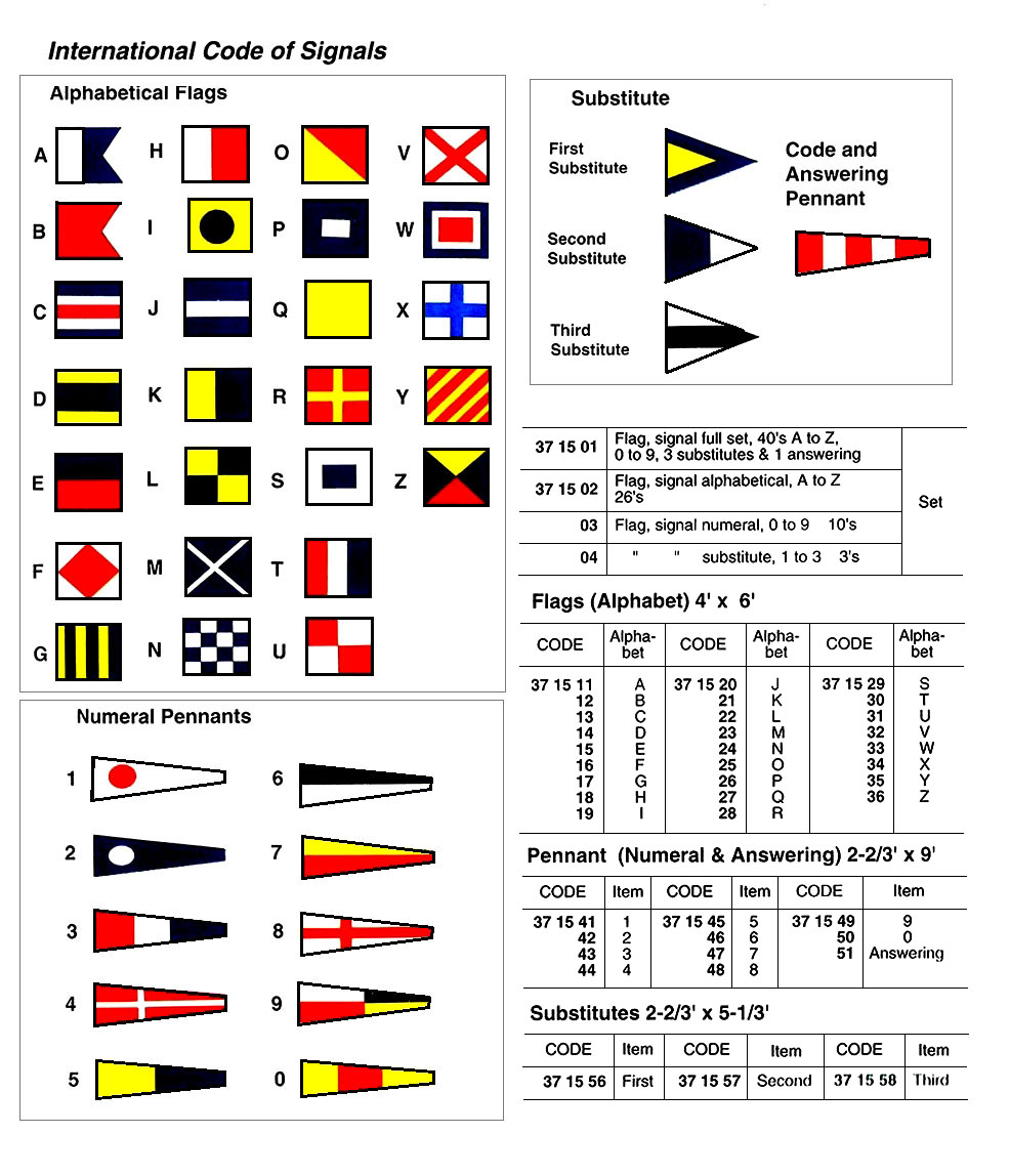 FLAG SIGNAL NUMERAL "1" ( 4'x6') | 100x150 cm, Korea (2019-5)