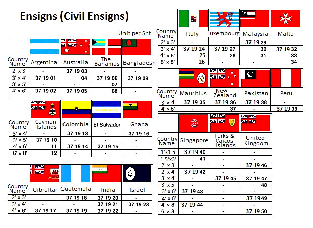 CIVIL ENSIGNS, 4'x6', MALTA | 110x165 cm, Korea (2019-5)