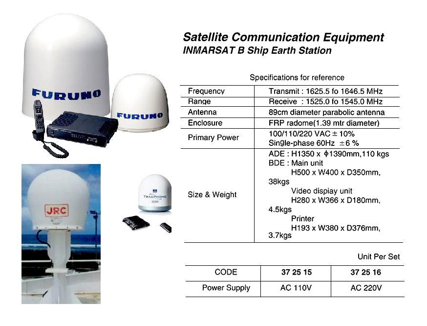 SATELLITE EPIRB, 406 MHZ/121.5 MHZ | (2011-10)