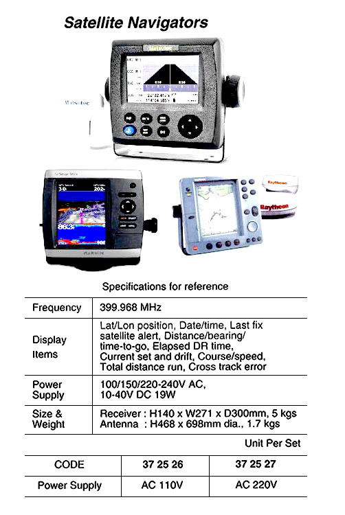INMARSAT FACSIMILE RECEIVER, AC220V