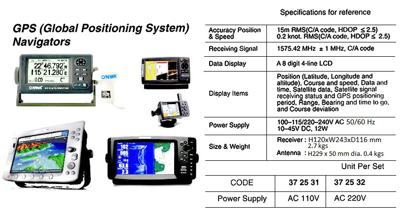 SATELLITE NAVIGATOR, AC220V