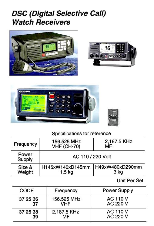 DSC WATCH RECEIVER, VHF, AC110V