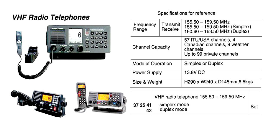 DSC WATCH RECEIVER, MF, AC220V