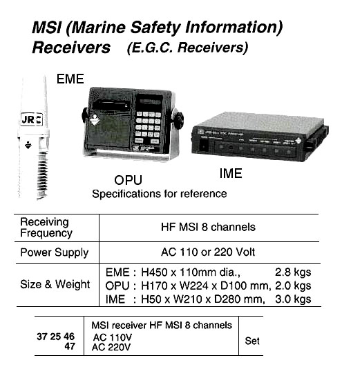 MSI RECEIVER, HF, AC110V