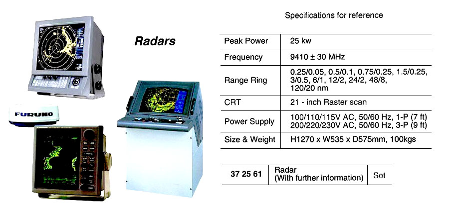GYRO COMPASS