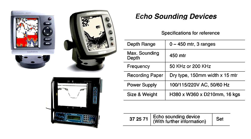 AUTOMATIC RADAR PLOTTING AID
