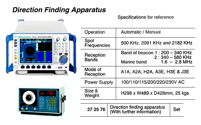 ECHO SOUNDING DEVICE