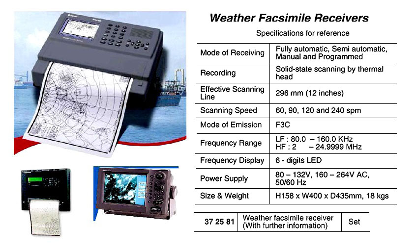 DIRECTION FINDING APPARATUS