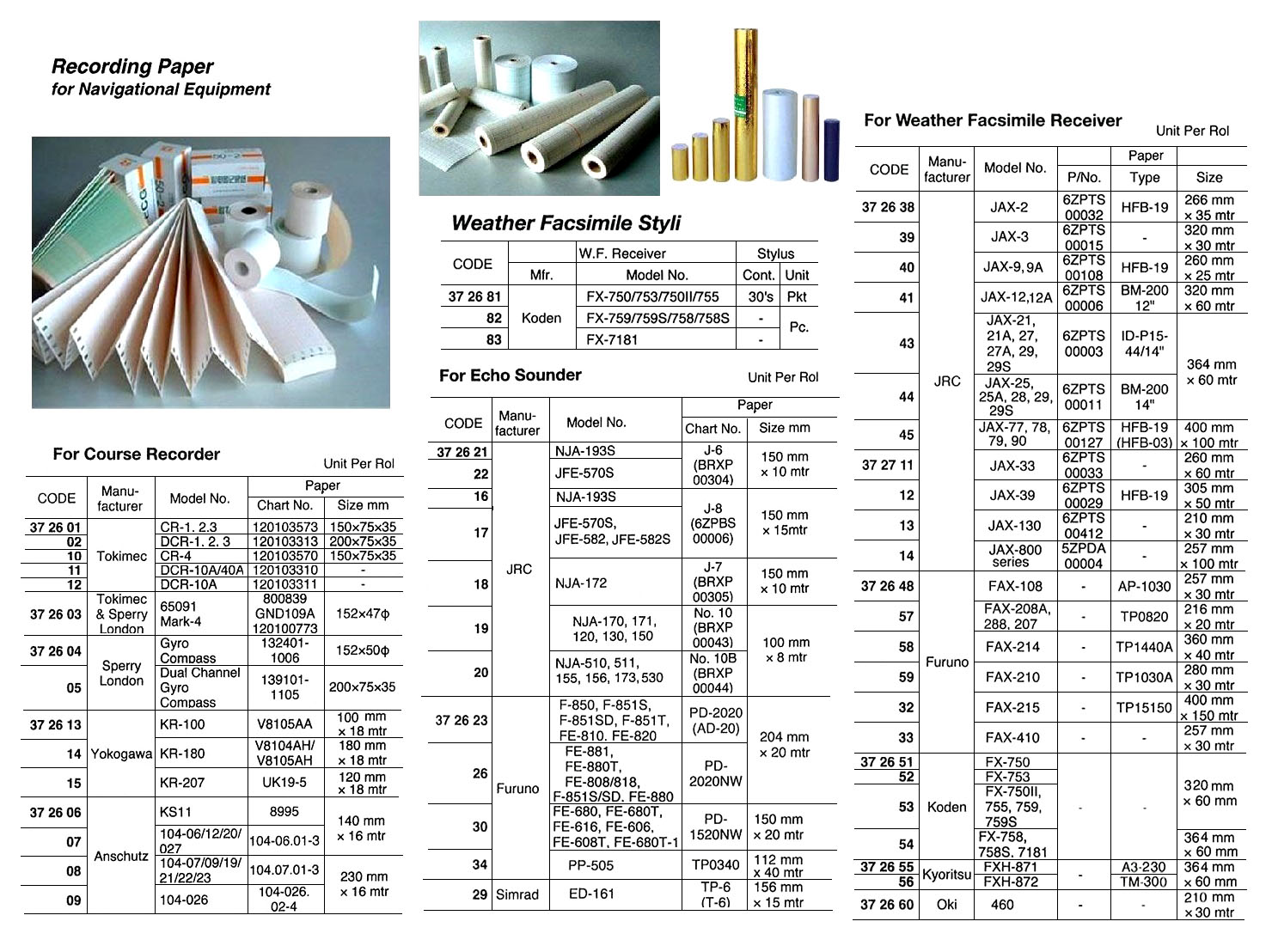 FACSIMILE RECORDING PAPER FOR FX-750II/755/759/759S