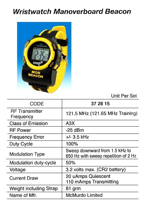PERSONAL LOCATION BEACON WITH BUILT-IN GPS RECEIVER