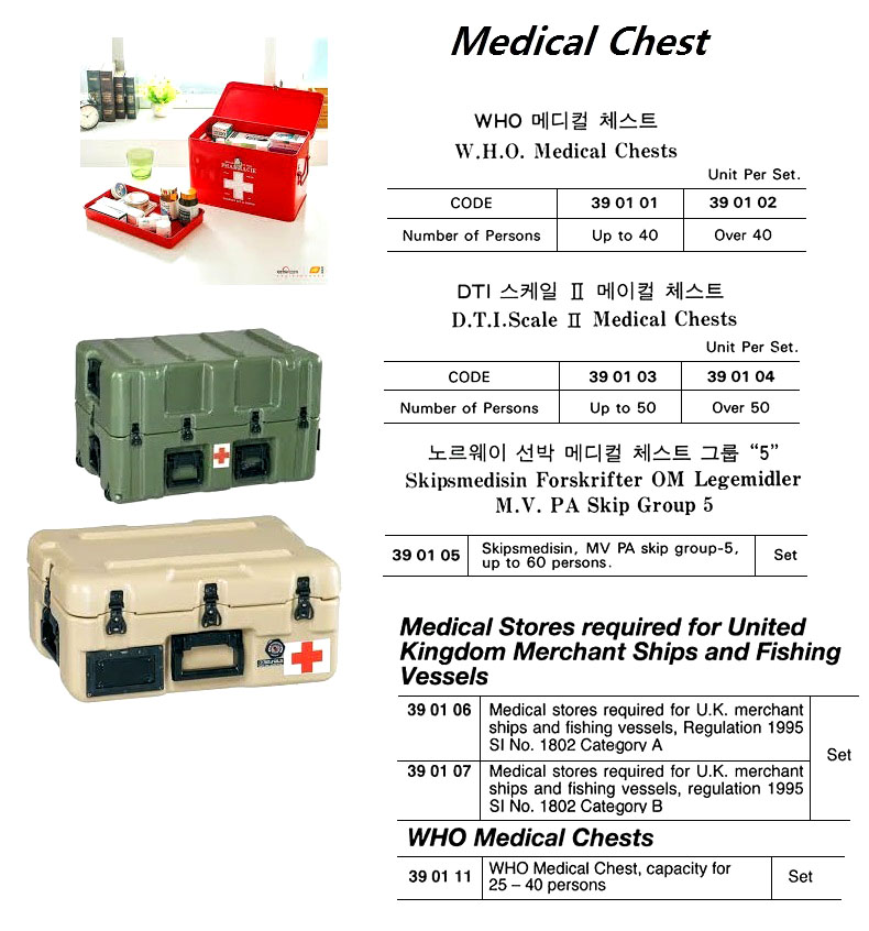MEDICAL LIST, D.T.I. SCALE 2 MEDICAL CHESTS
