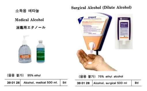 ALCOHOL MEDICAL 500 ML | 1 Ltr (2014-10)
