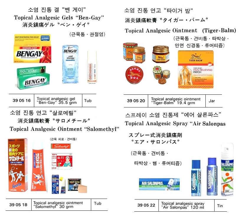 TOPICAL ANALGESIC OINTMENT "SALOMETHYL" 30 GRM | 50 GRM (2010-8)