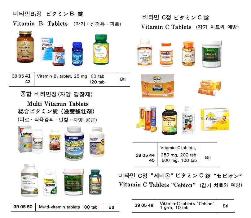 VITAMIN-B1 TABLET 25 MG 120 TAB | 100 TAB (2009-6)