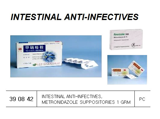 INTESTINAL ANTI-INFECTIVES, METRONIDAZOLE SUPPOSITORIES 1 GRM | Oral, 250 mg (2018-5)