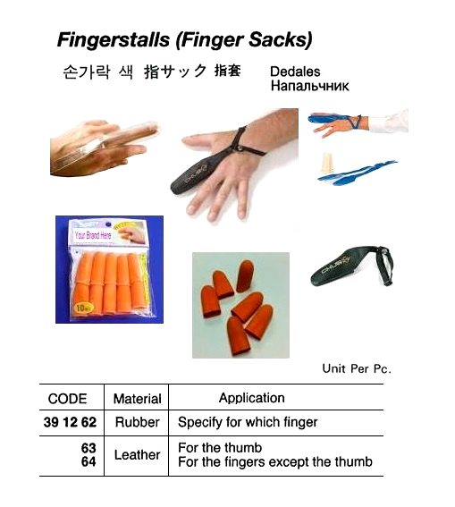 FINGERSTALL RUBBER | (2017-7)