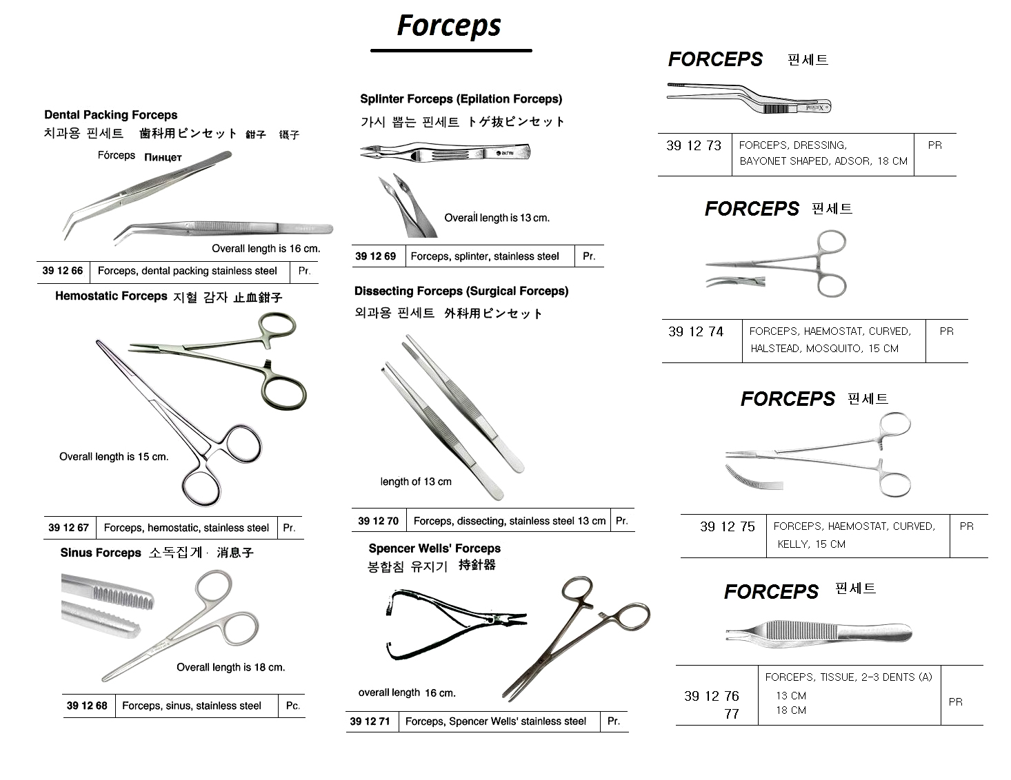 FORCEPS SPENCER WELLS' ST.STEEL | (2009-7)